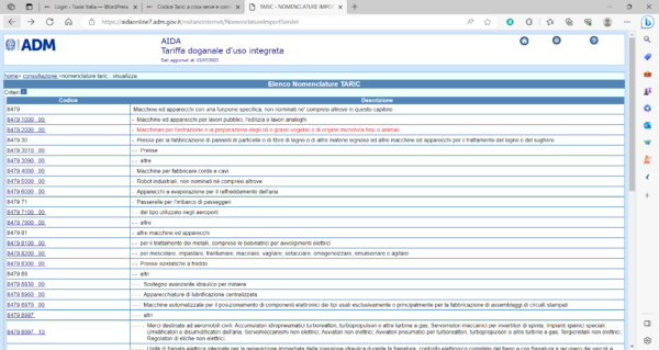 Harmonized System Code e Codice TARIC | Messaggerie del Garda